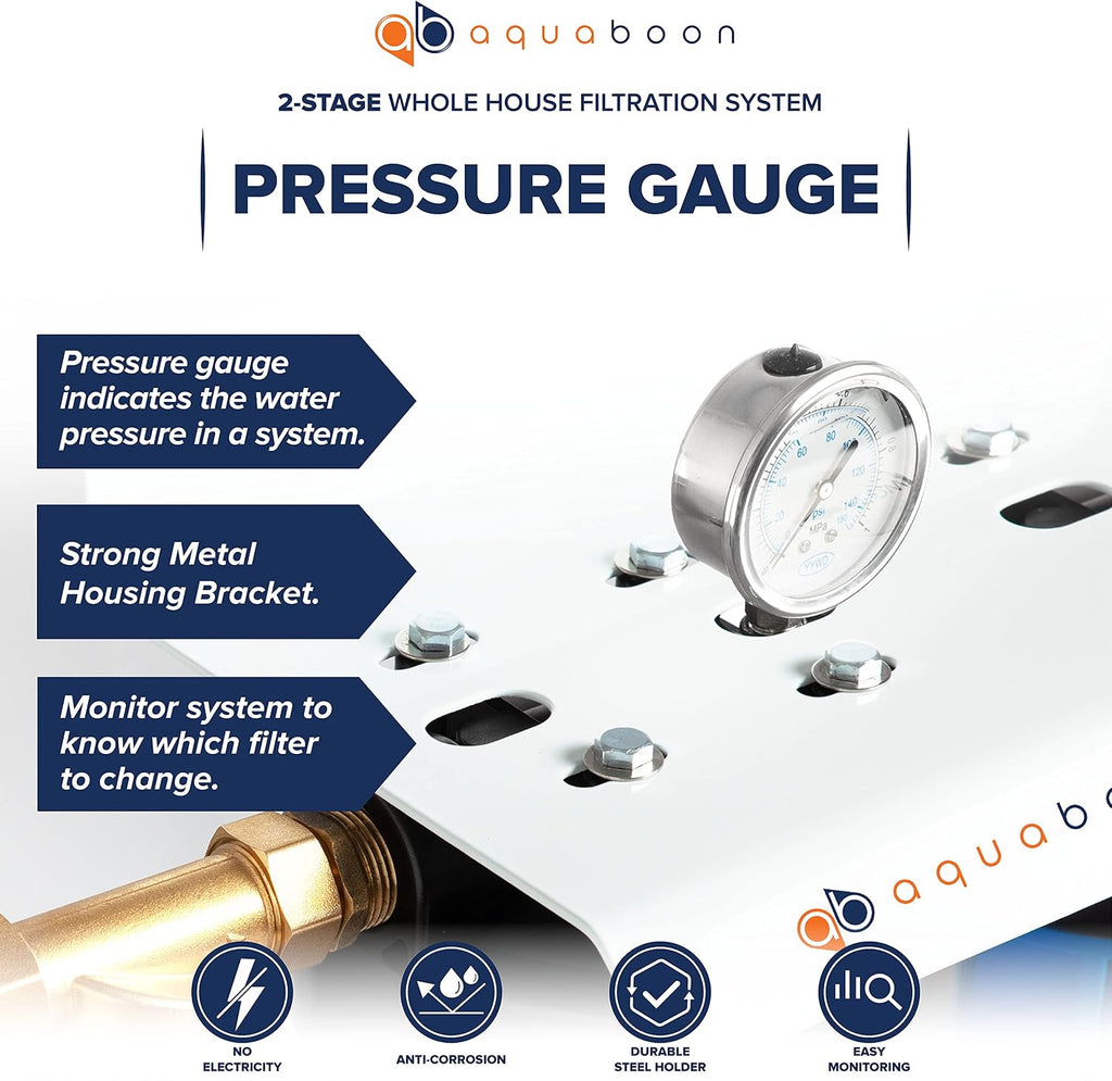 2-Stage Whole House Water Filter System with 20x4.5 GAC & Carbon Filters Against Chlorine & Odor | Pressure Gauge & Release, Wrench, Bracket Included