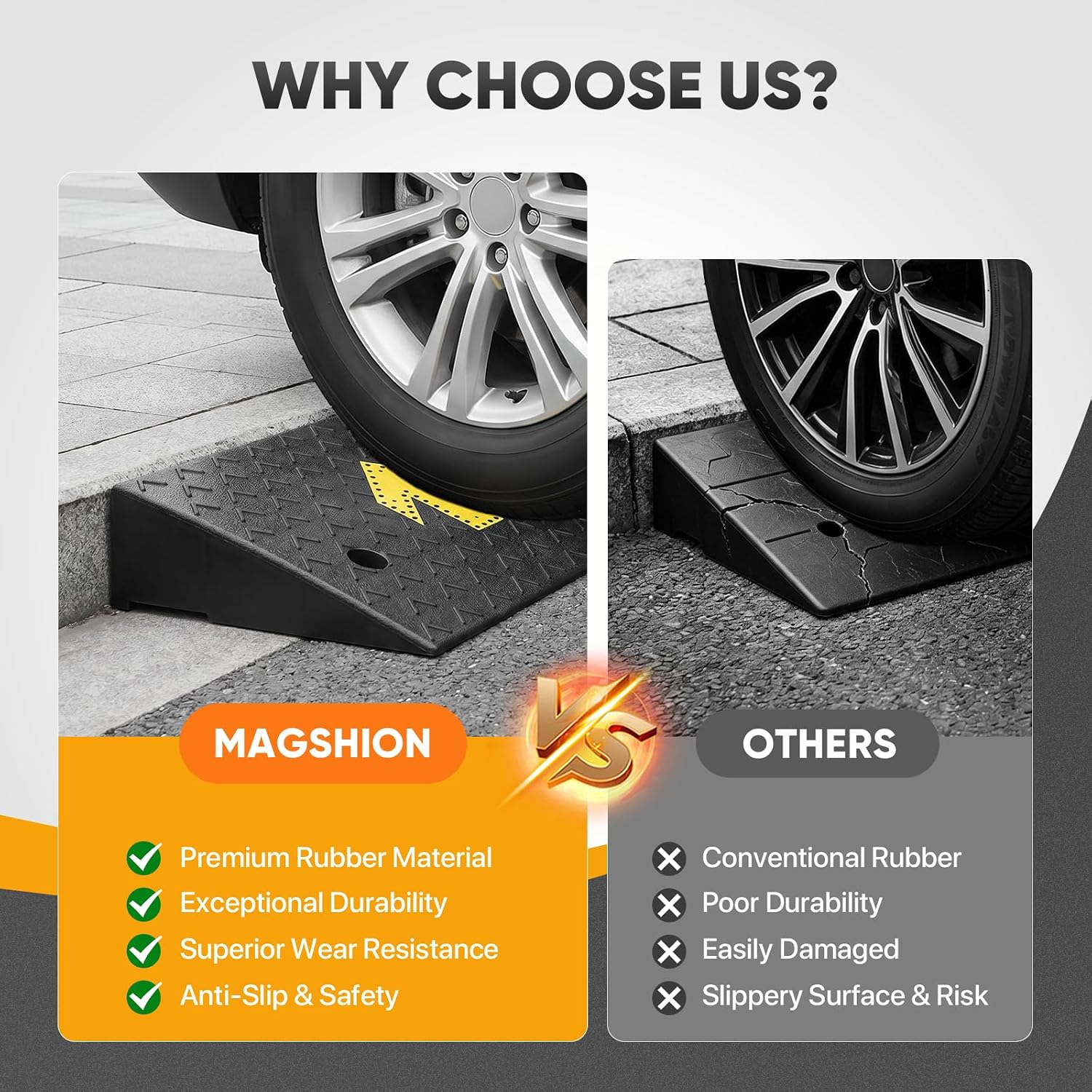 Magshion 2 Pack 5.3' Rise Rubber Curb Ramp for Driveway, 4400 lbs Capacity Per Ramp, 37.3' Wide Heavy Duty Threshold Ramp for Car, Wheelchair, RV, Trailer, Mower, Truck, Scooter & Motorcycle
