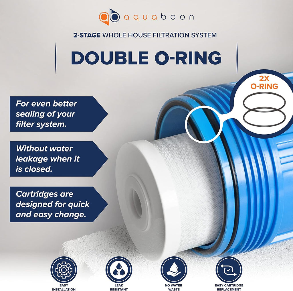 Aquaboon 2-Stage Whole House Water Filter System with 20x4.5 Filters Against Sediment & Chlorine with Pressure Gauge & Release, Wrench, Iron Bracket