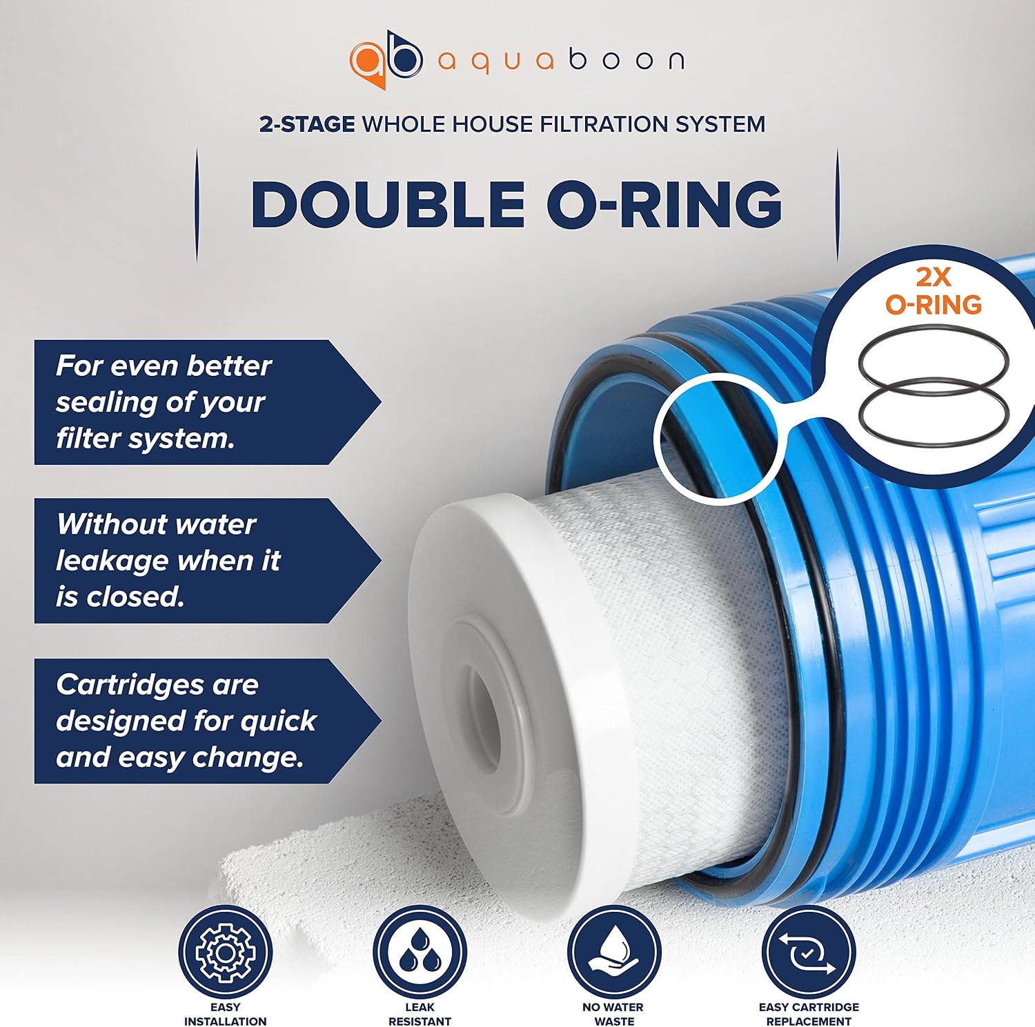 Aquaboon 2-Stage Whole House Water Filter System with 20x4.5 Filters Against Sediment & Chlorine with Pressure Gauge & Release, Wrench, Iron Bracket