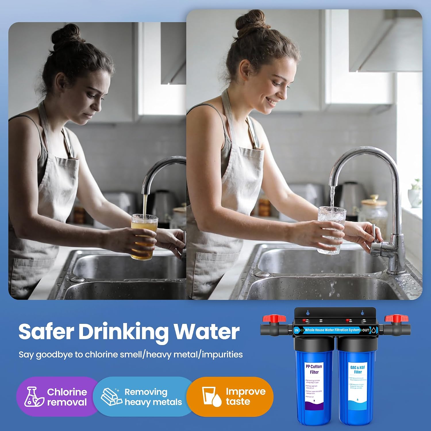 Whole House Water Filter System, 2-Stage Home Water Filtration with GAC & KDF, 3/4' Ports & 2 Valves, Reduces Chlorine Odor, Heavy Metals & Taste, Includes Extra 2 Replacement Filter Sets for Home Use