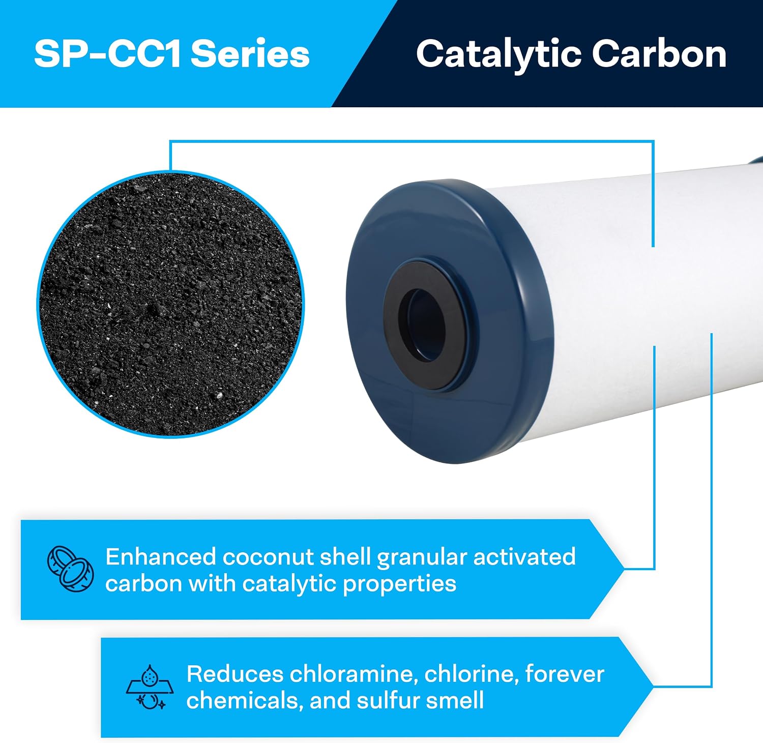 SpiroPure SP-CC1-BB 10x4.5 Catalytic Carbon Water Filter 10 Inch (6 Pack)