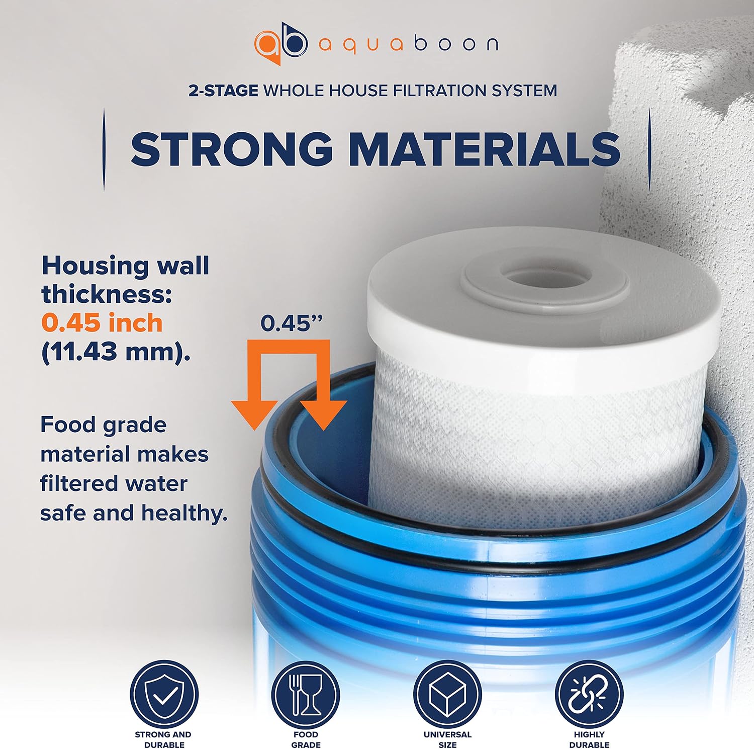 Aquaboon 2-Stage Whole House Water Filter System with 20x4.5 Filters Against Sediment & Chlorine with Pressure Gauge & Release, Wrench, Iron Bracket