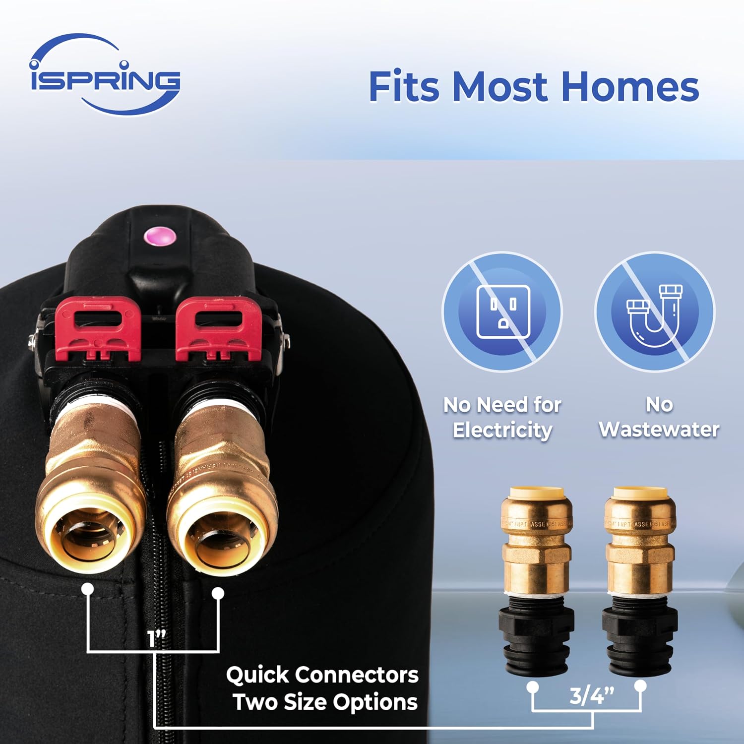 iSpring Whole House Water Filter System, Reduces Chlorine, Chloramine, Lead, Water Filter Lasts up to 5 Years, Model: WF1054