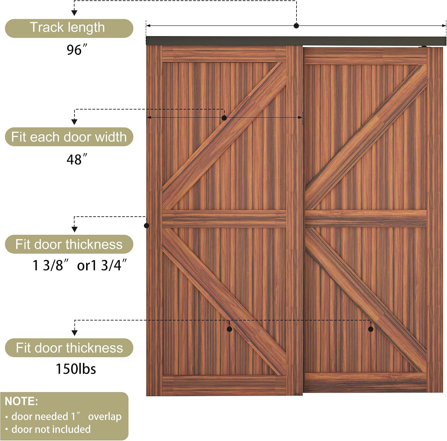 Heavy Duty Double Bypass Sliding Closet Door Track Kit Hardware 96'/8FT Aluminium Alloy Track Rail Set,for 2 Door System,Smoothly and Quietly,Black