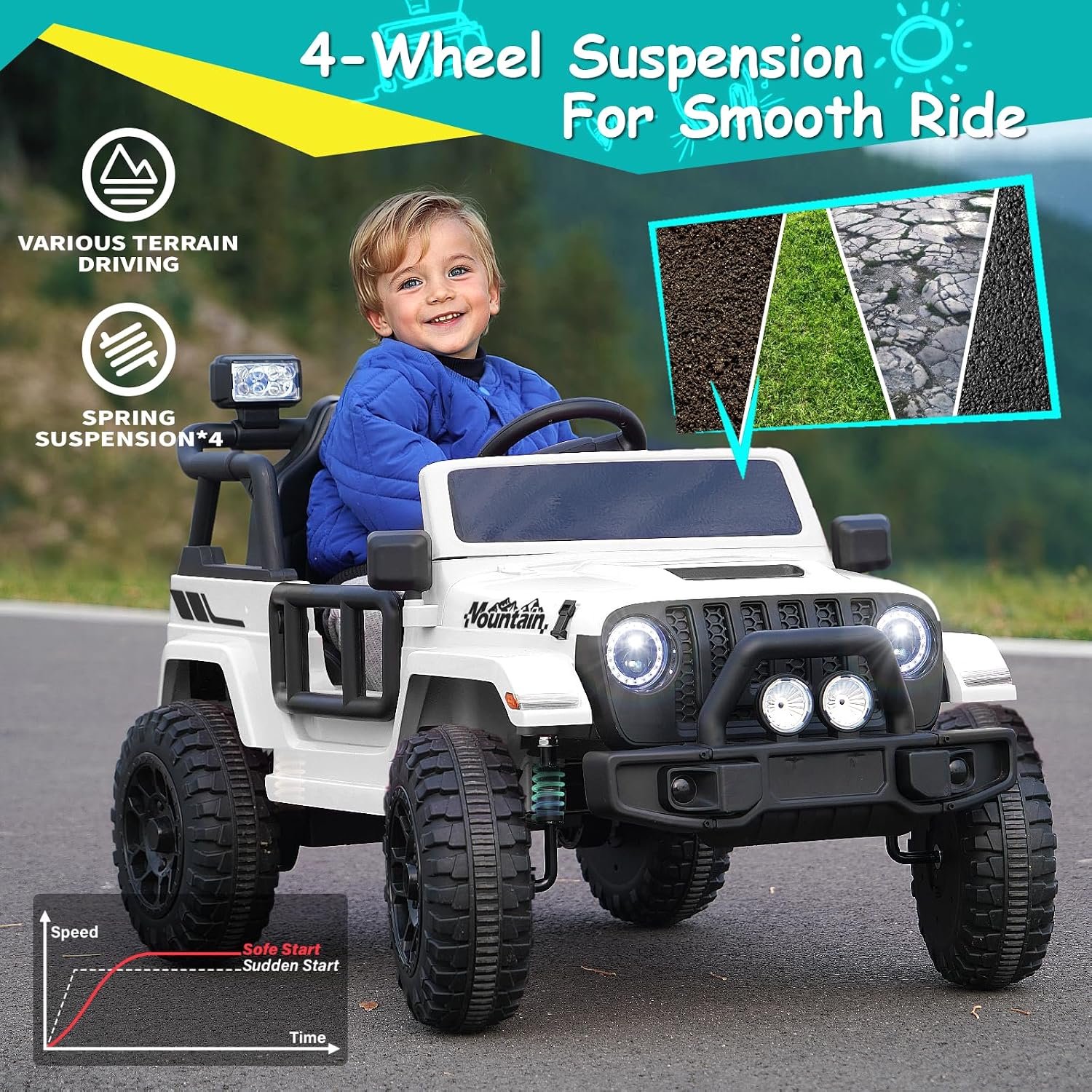 Joywhale 12V Kids Ride on Truck Battery Powered Motorized Car Electric Vehicle for Kids, with Remote Control, 4-Wheel Suspension, LED Lights, Music & FM, Seat Belt, Portable Handle, White