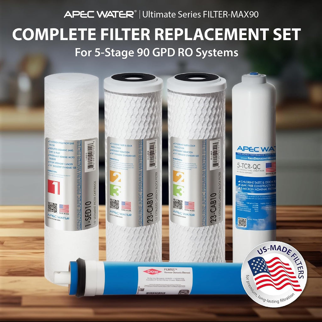 APEC FILTER-MAX90 US Made 90 GPD Complete Replacement Filter Set for Ultimate Series Reverse Osmosis Water Filter System (for Standard 1/4' Output System)