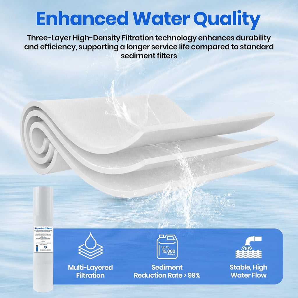 10 Micron Sediment water Filter - Whole House Water Filter Cartridge - 4.5 x 20-inch Replacement - Compatible with All Whole House Water Filter System - (20 X 4.5, 10 Count)