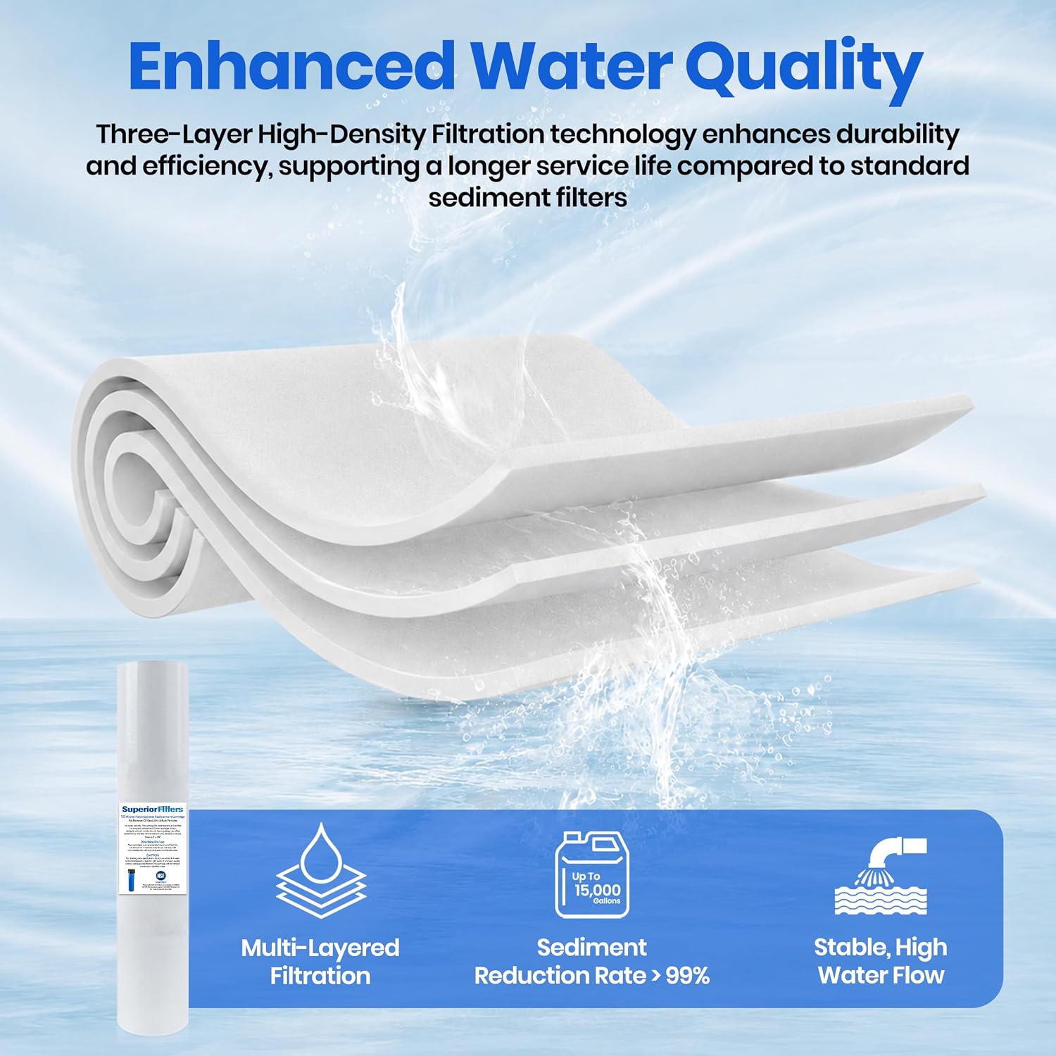10 Micron Sediment water Filter - Whole House Water Filter Cartridge - 4.5 x 20-inch Replacement - Compatible with All Whole House Water Filter System - (20 X 4.5, 10 Count)