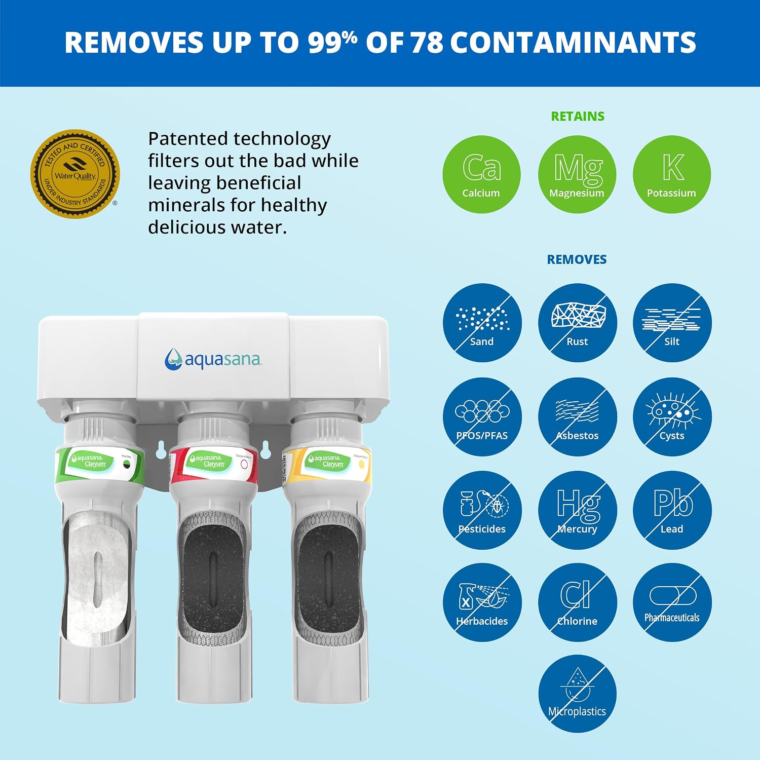 Aquasana Under Sink Water Filter + Brita Elite Water Filter Replacements for Pitchers and Dispensers