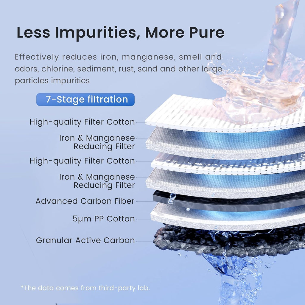 Waterdrop WHF3T-FG 3-Stage Whole House Water Filter System, Reduces Iron & Manganese, Lead, Chlorine, Odor, 7-Stage Filtration, with Carbon Filter & Sediment Filter, 5 Micron, 1' Inlet/Outlet