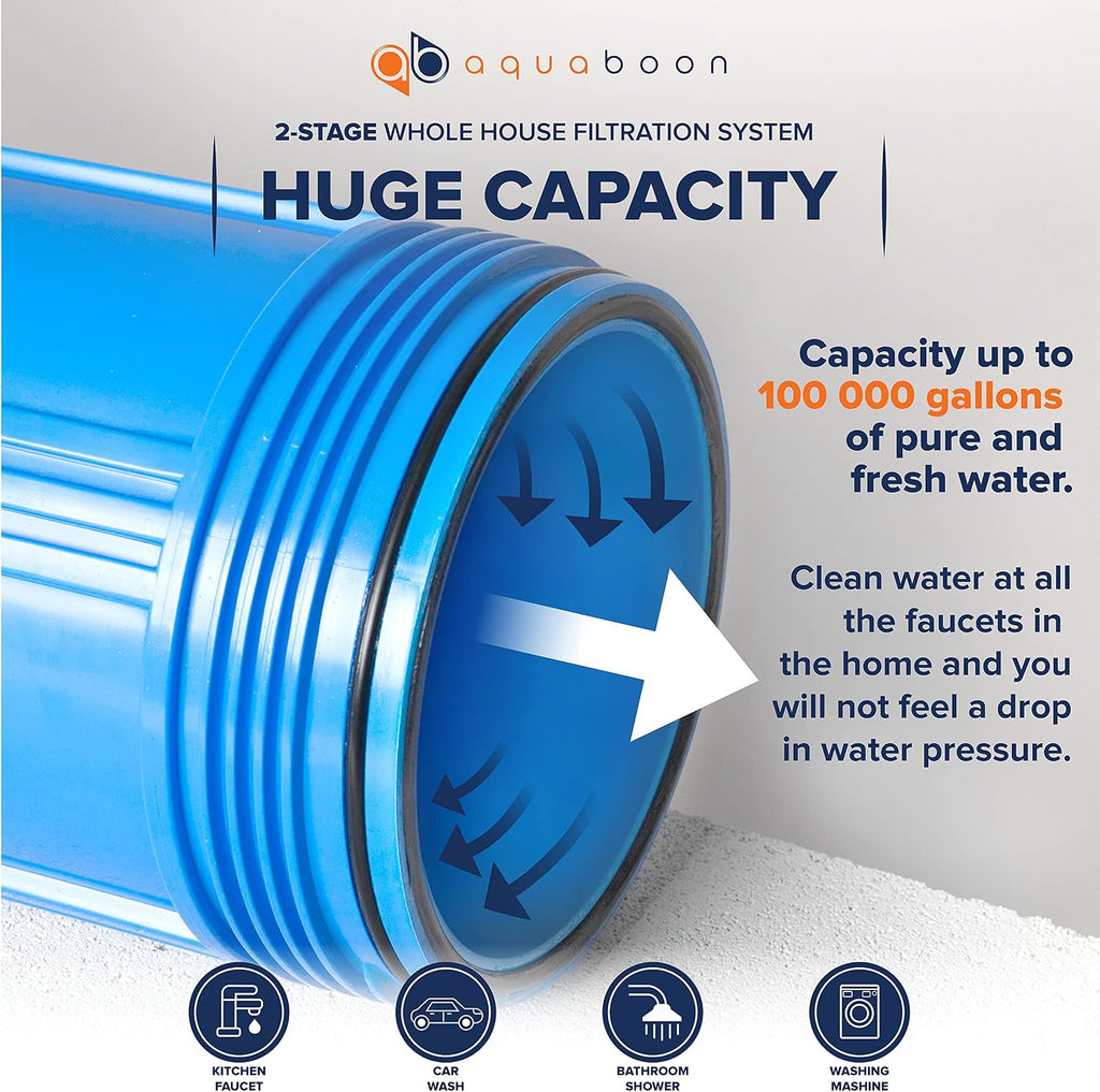2-Stage Whole Home Water Filtering System Chlorine & Sediment Reducing, 20x4.5 GAC & Sediment Filters Included with Gauge & Release, Wrench, Bracket