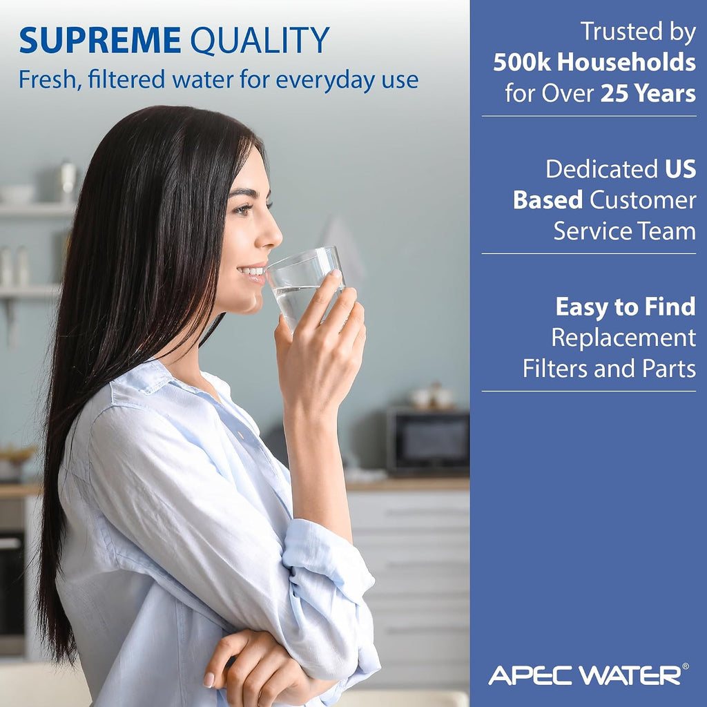 APEC FILTER-MAX90 US Made 90 GPD Complete Replacement Filter Set for Ultimate Series Reverse Osmosis Water Filter System (for Standard 1/4' Output System)