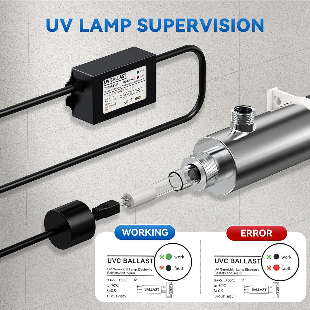 UV Water Filter Whole House, 55W 120V Water Purifier Filter System for Whole House Water Purification, 12GPM, 3/4' MNPT Inlet/Outlet for Purity, +1 Extra Bulb