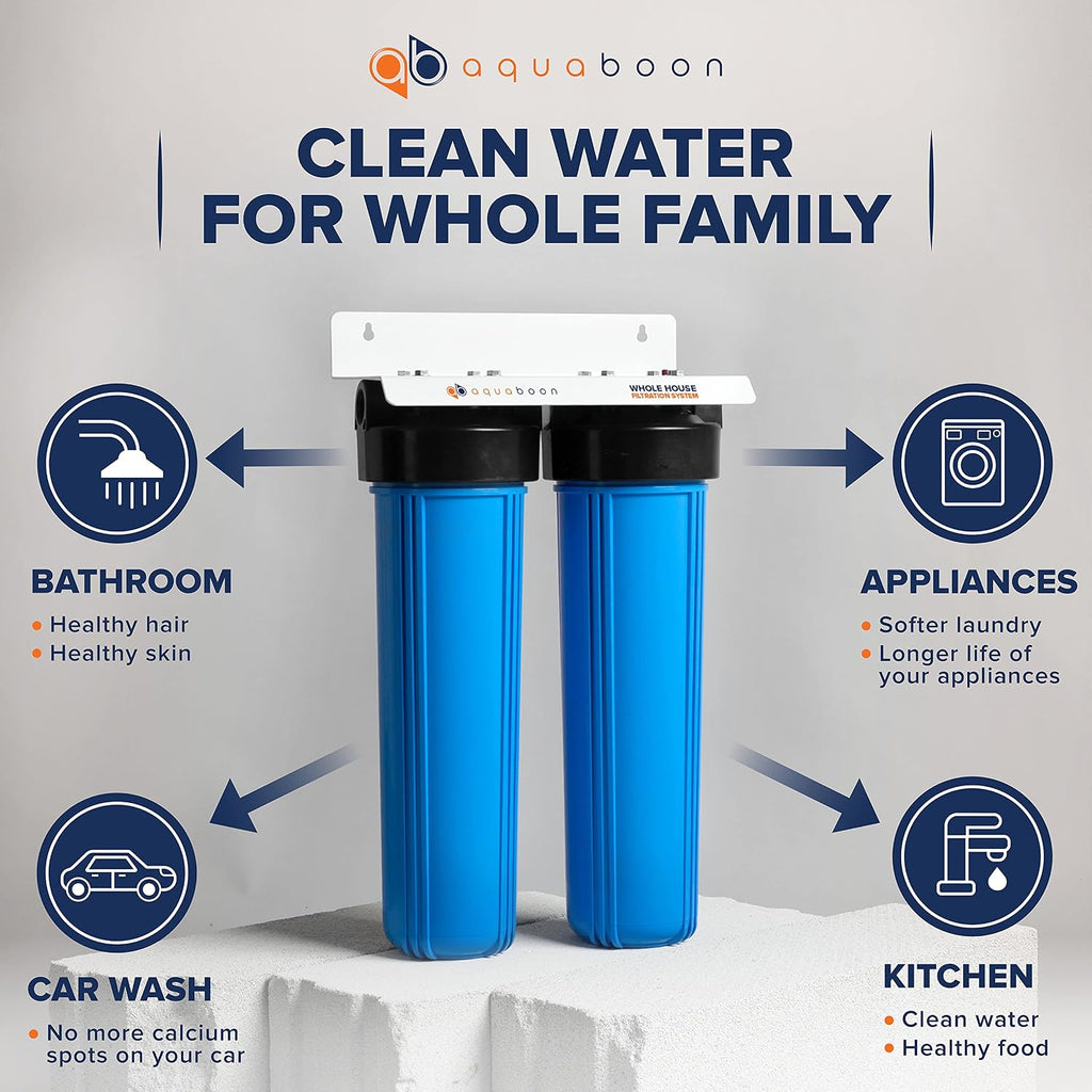 Aquaboon 2-Stage Whole House Water Filter System with 20x4.5 Filters Against Sediment & Chlorine with Pressure Gauge & Release, Wrench, Iron Bracket