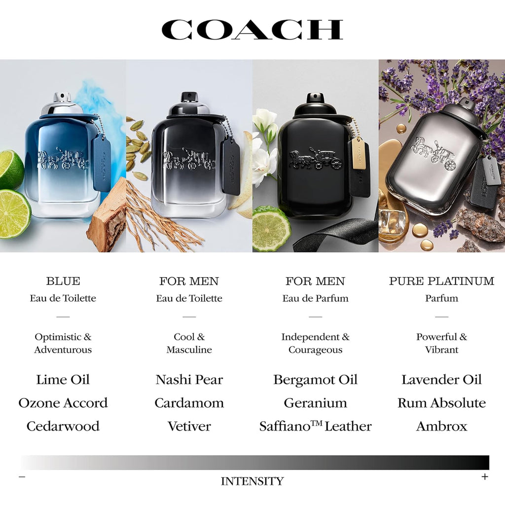 Coach for Men 2 Piece Eau de Toilette Gift Set (Two Eau de Toilette Sprays)