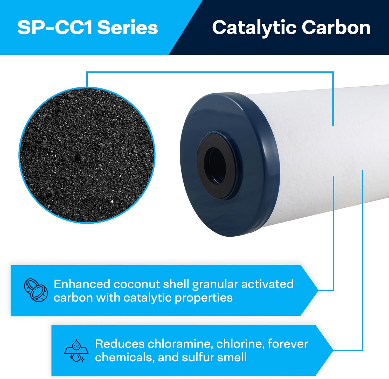 SpiroPure SP-CC1-20BB 20x4.5 Catalytic Carbon Water Filter Whole House