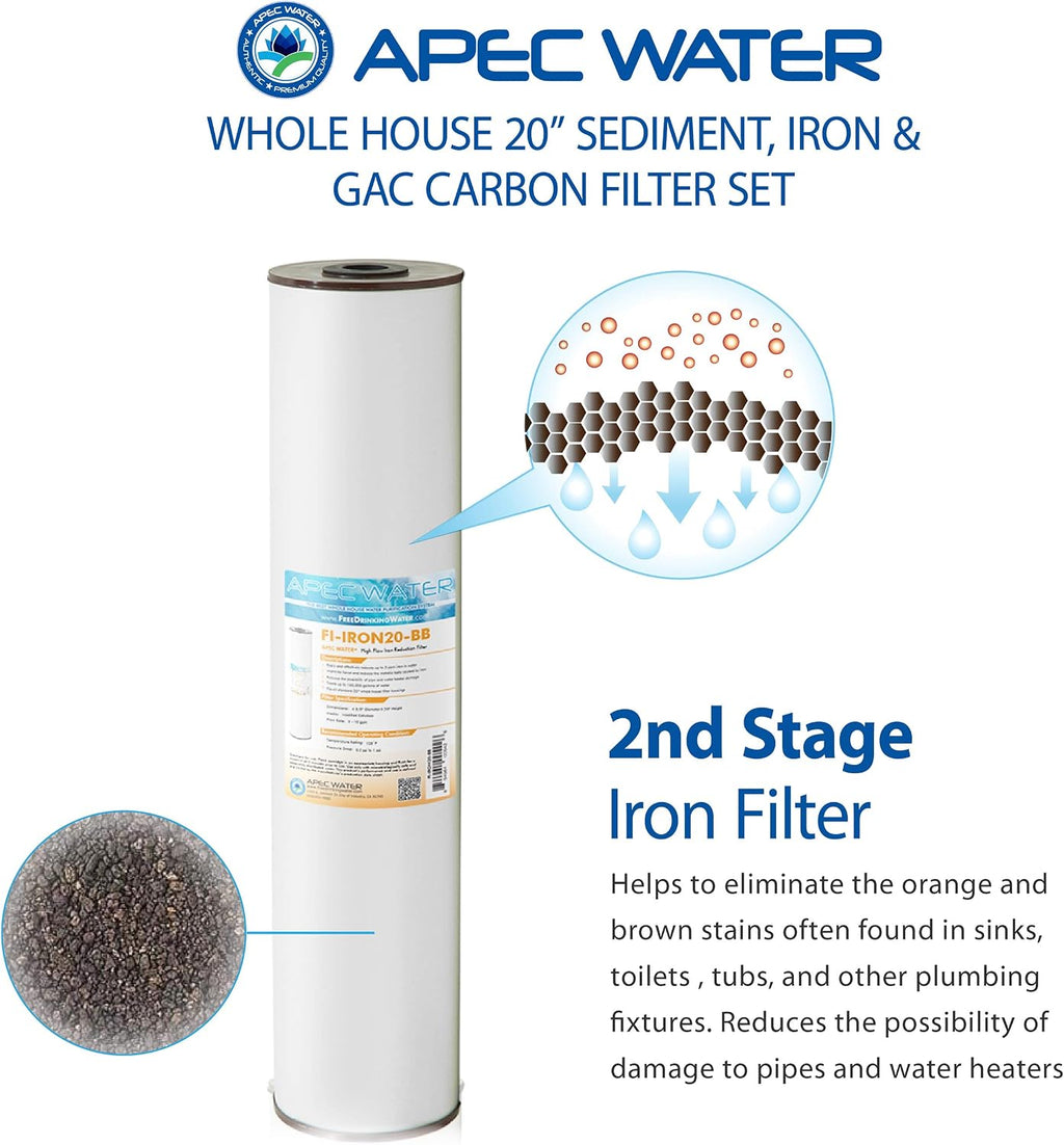 APEC Water Systems FILTER-SET-CB3-CBC-20BB 20' Whole House Sediment, GAC Carbon and Carbon Block Replacement Filter Set