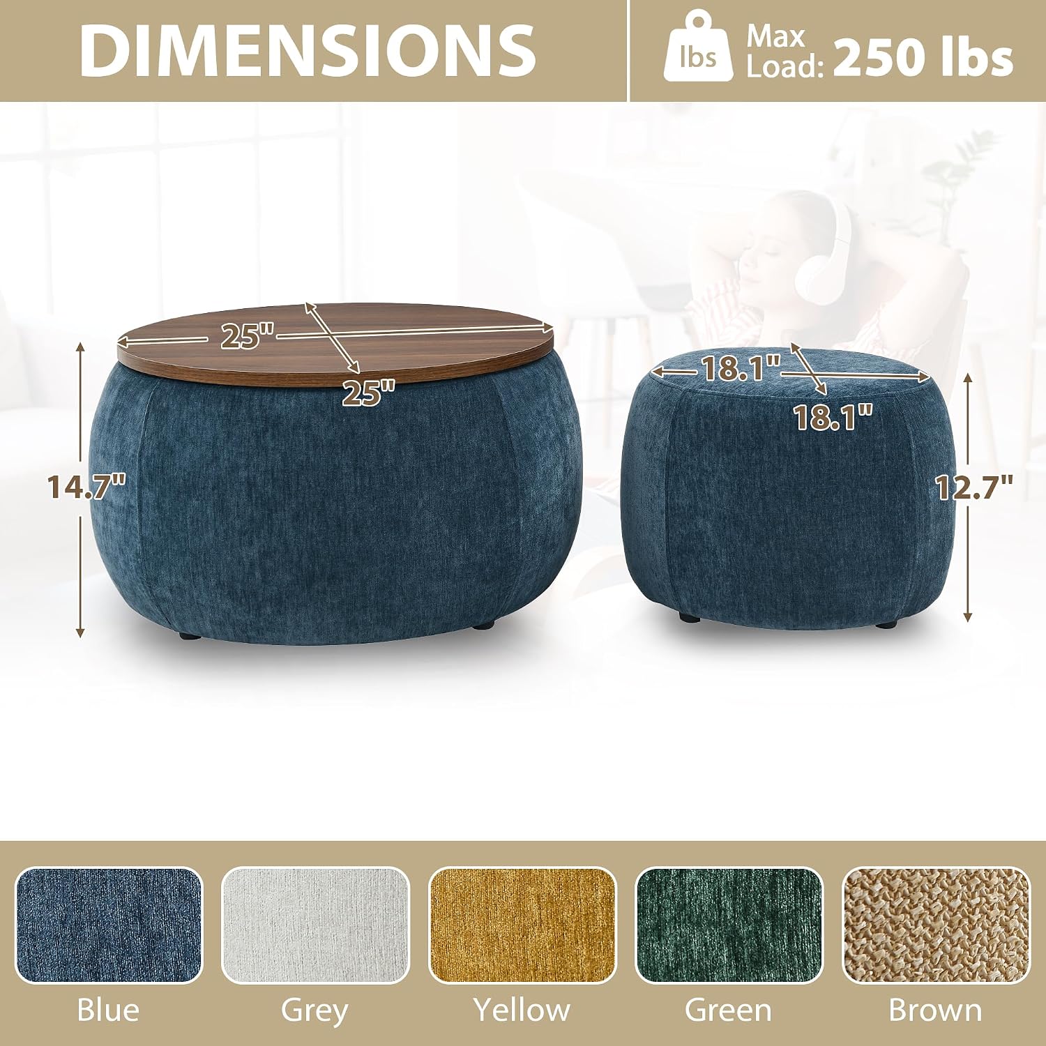 Round Ottoman with Storage Set, 25' +18' Circle Coffee Table Upholstered Nesting Modern End Table Footstool with Removable Wood Tray Chenille for Living Room No Assembly, Dark Blue