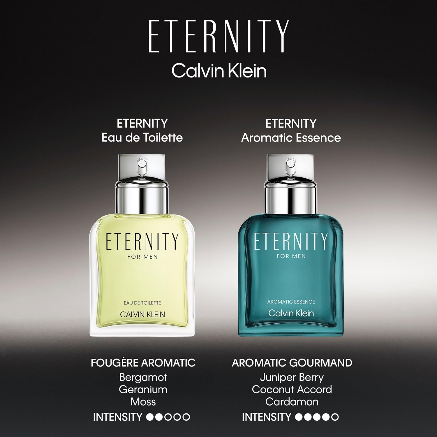 Calvin Klein Eternity Aromatic Essence for Men – Gormand Men's Cologne – With Notes of Juniper Berries, Coconut, and Cardamom – Long Lasting Fragrance
