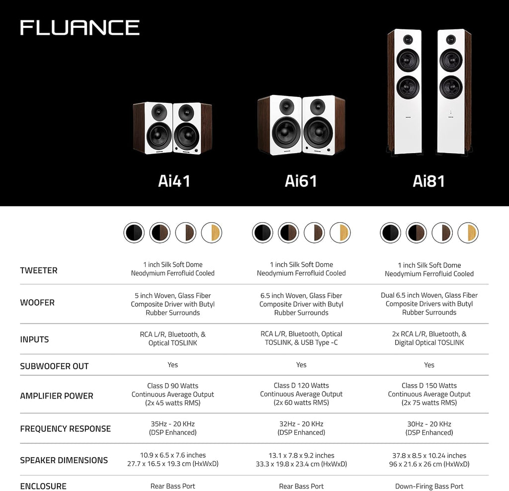 Fluance Ai61 Powered 2-Way 2.0 Stereo Bookshelf Speakers with 6.5' Drivers, 120W Amplifier for Turntable, TV, PC and Bluetooth 5 Wireless Music Streaming - RCA, Optical, USB & Sub Out (Lucky Bamboo)
