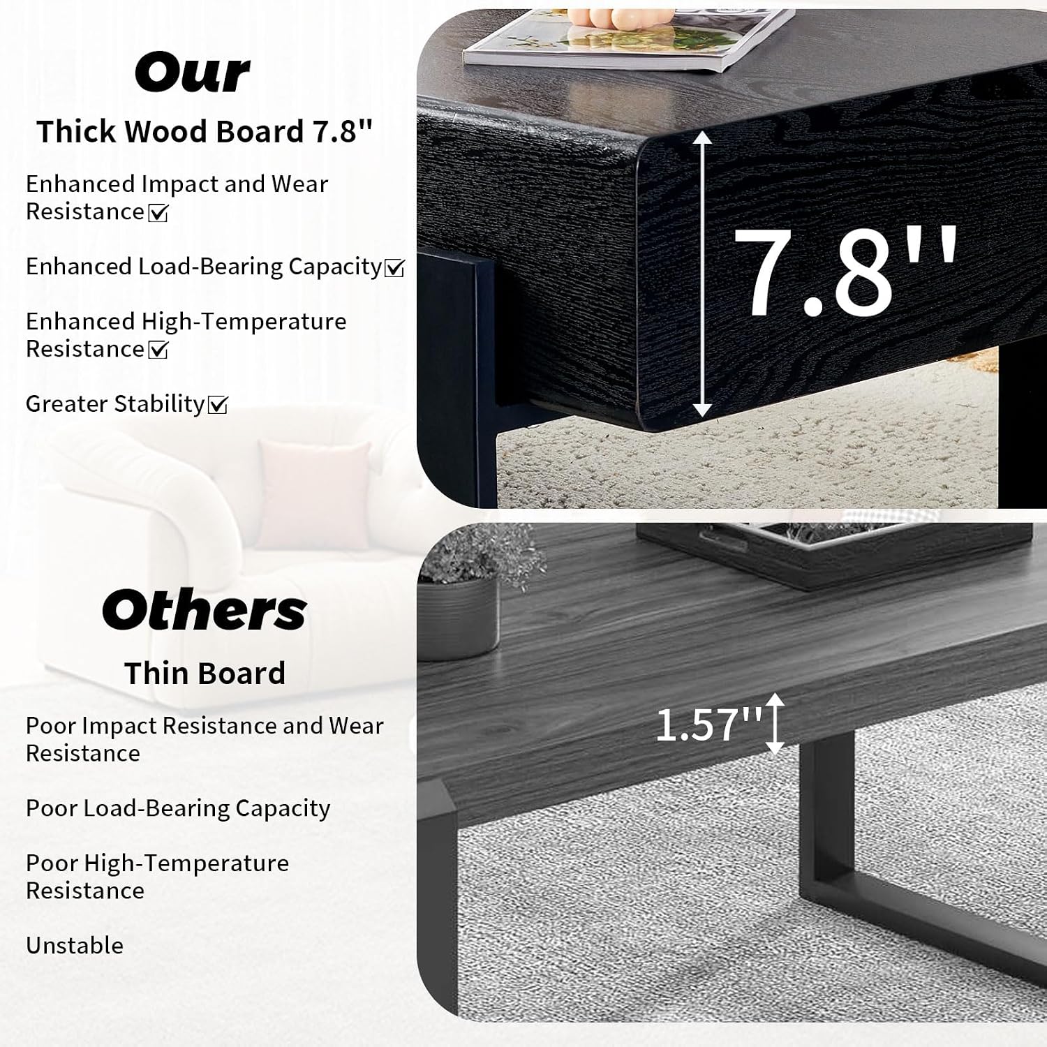 47.24' Rectangle Coffee Table, Wood Coffee Table Center Table with 7.8' Thick Tabletop Metal Legs Rounded Corners for Living Room Office, Black