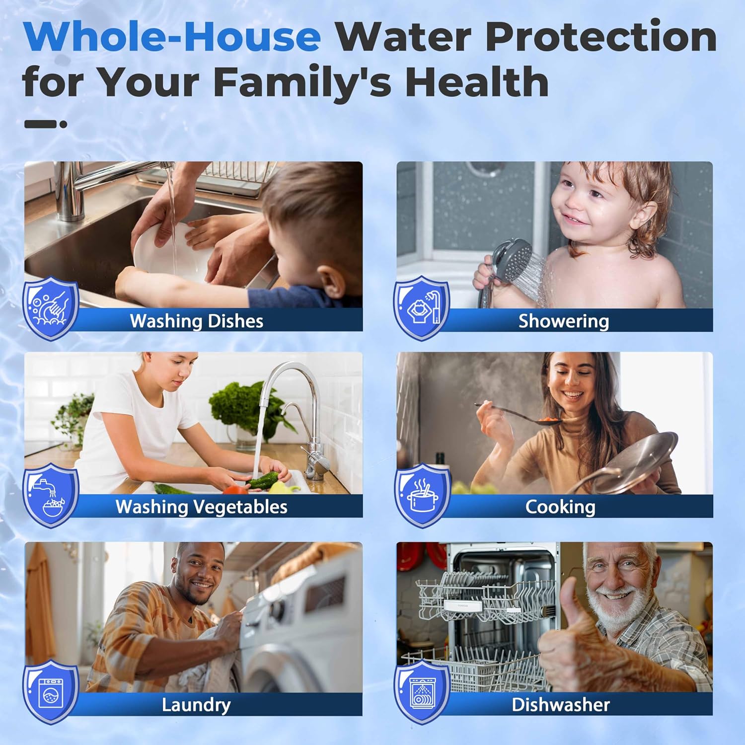 iSpring FC15B-PF 4.5' x 10' Whole House Water Filter, Removes up to 99% PFAS, PFOA/PFOS, Chlorine, VOCs, with SGS Tested Filtration Media