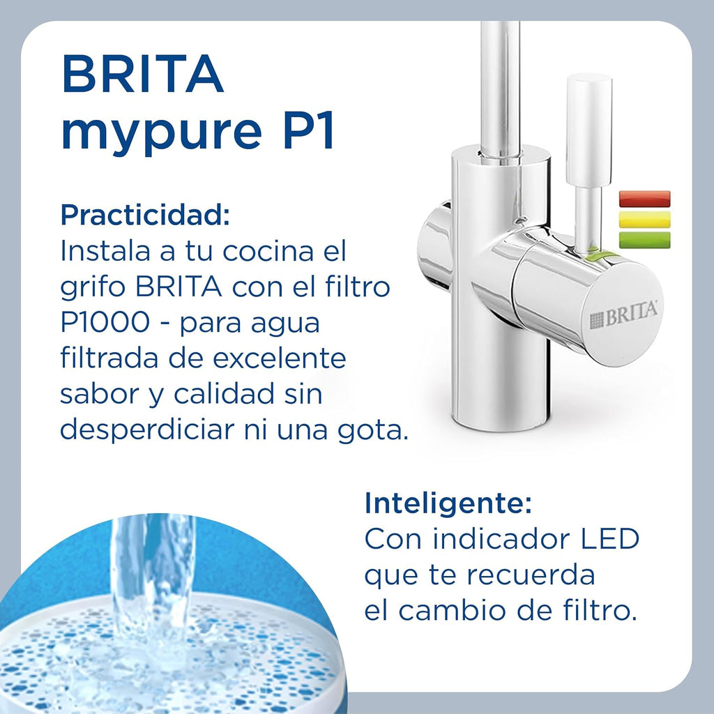 BRITA P1000 Replacement Filter Cartridge for BRITA Filter taps - 1 Pack - Reduces Chlorine, limescale and impurities