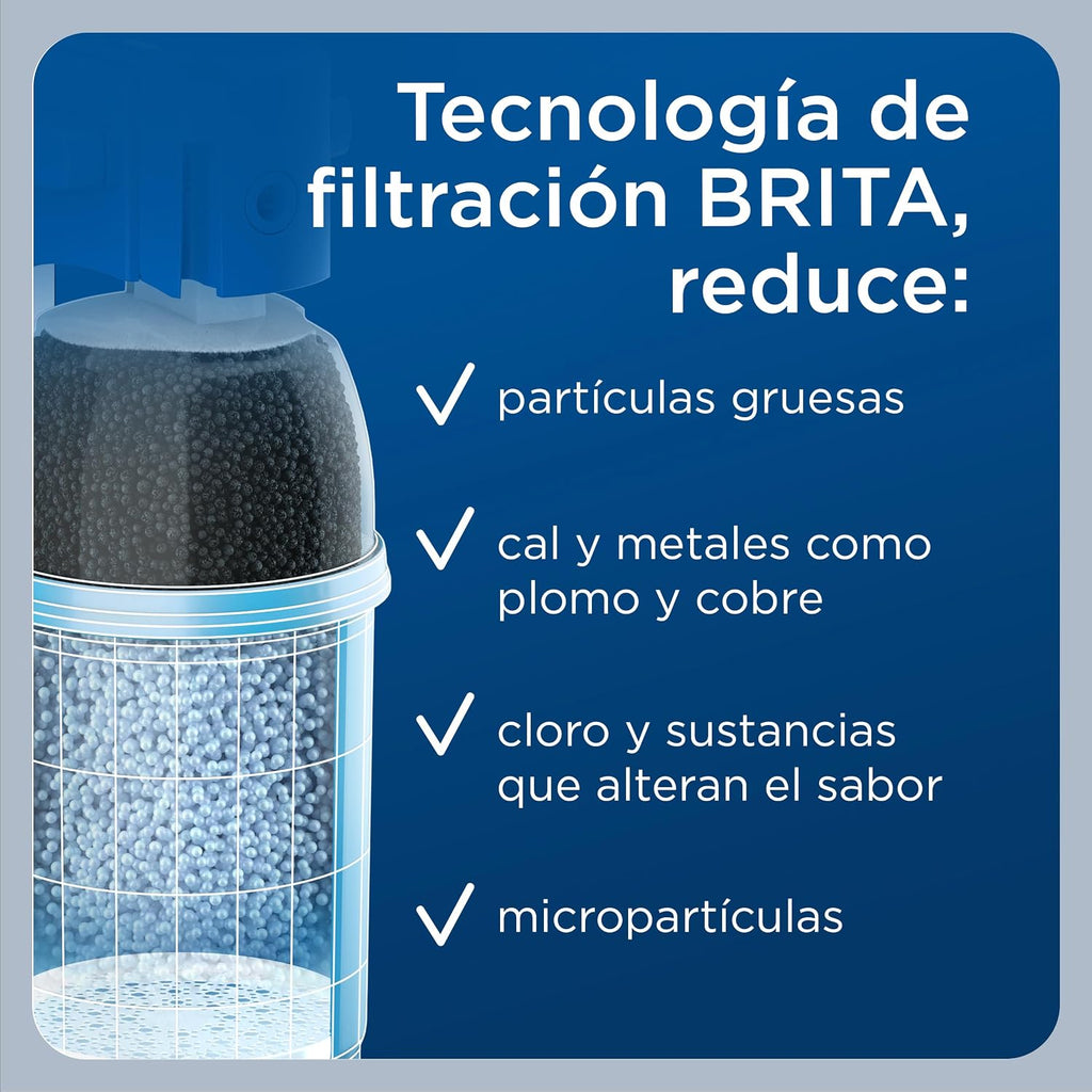 BRITA P1000 Replacement Filter Cartridge for BRITA Filter taps - 1 Pack - Reduces Chlorine, limescale and impurities