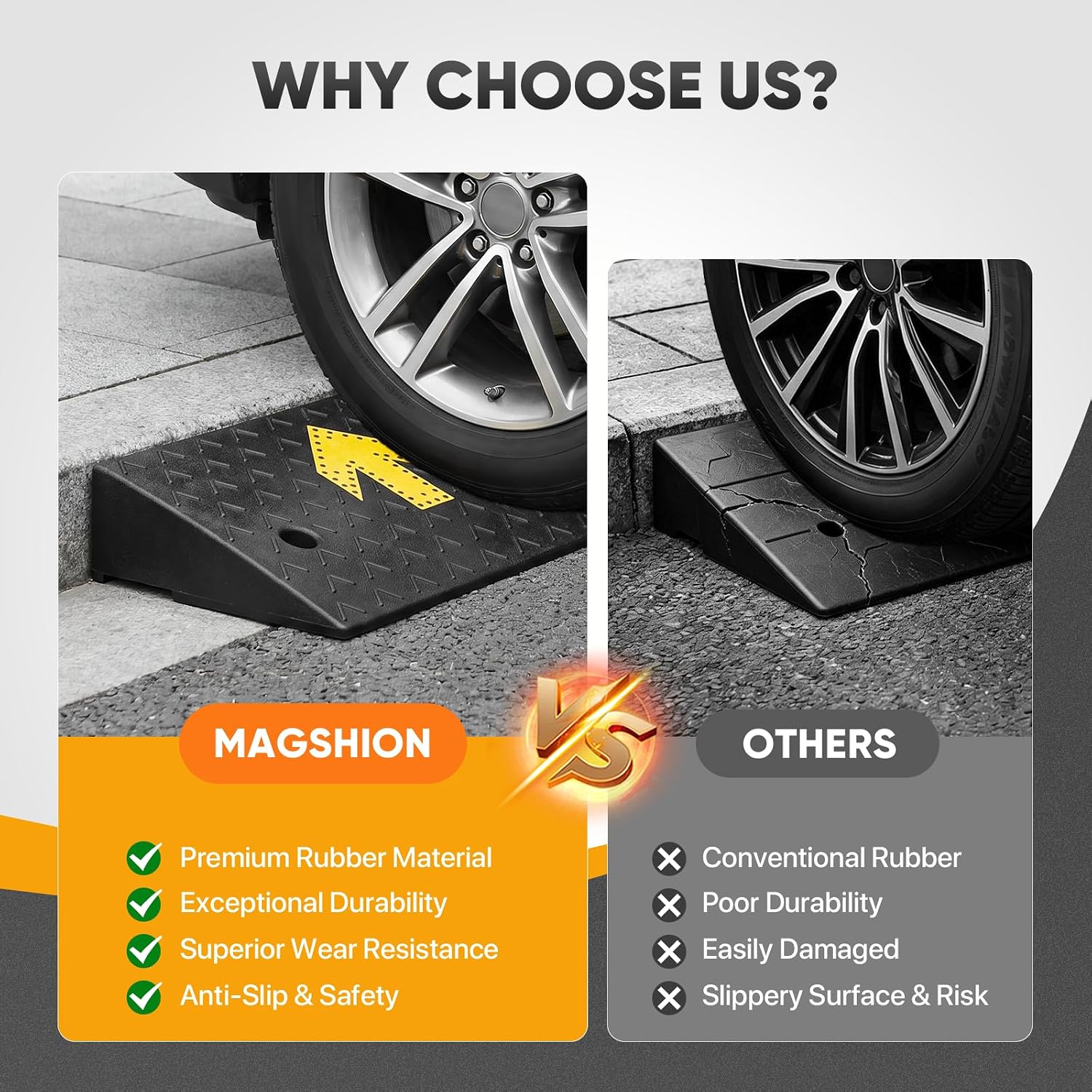 Magshion 2 Pack 4.3' Rise Rubber Curb Ramp for Driveway, 4400 lbs Capacity Per Ramp, 37.4' Wide Heavy Duty Threshold Ramp for Car, Wheelchair, RV, Trailer, Mower, Truck, Scooter & Motorcycle