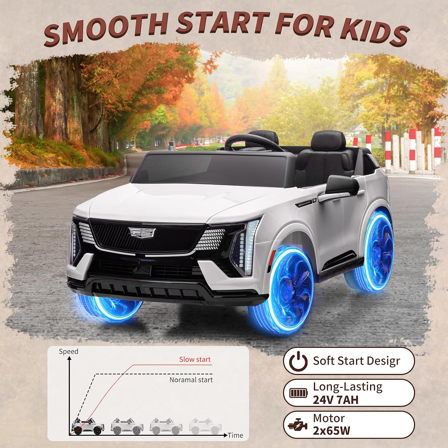 24V Ride On Car, Licensed Cadillac Battery Powered Electric Vehicle w/Remote Control, 2 Seater, 4-Wheel Shock Absorbers, Smooth Start, Music, LED Lights for Boys Girls