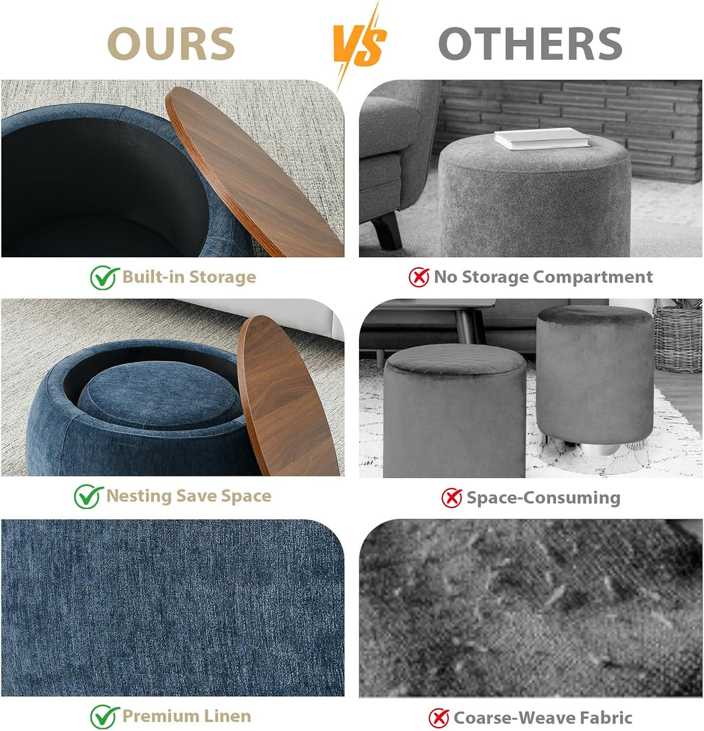 Round Ottoman with Storage Set, 25' +18' Circle Coffee Table Upholstered Nesting Modern End Table Footstool with Removable Wood Tray Chenille for Living Room No Assembly, Dark Blue