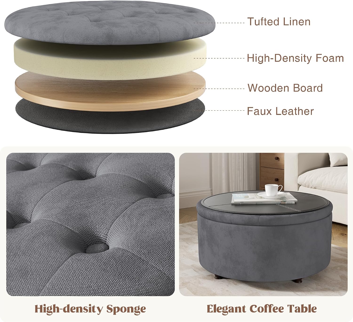 30 Inch Round Storage Ottoman,Modern Tufted Ottomans,Circular Coffee Table with Removable Top,Upholstered Large Ottoman with Storage Footrest Stool for Bedroom Living Room (Grey)