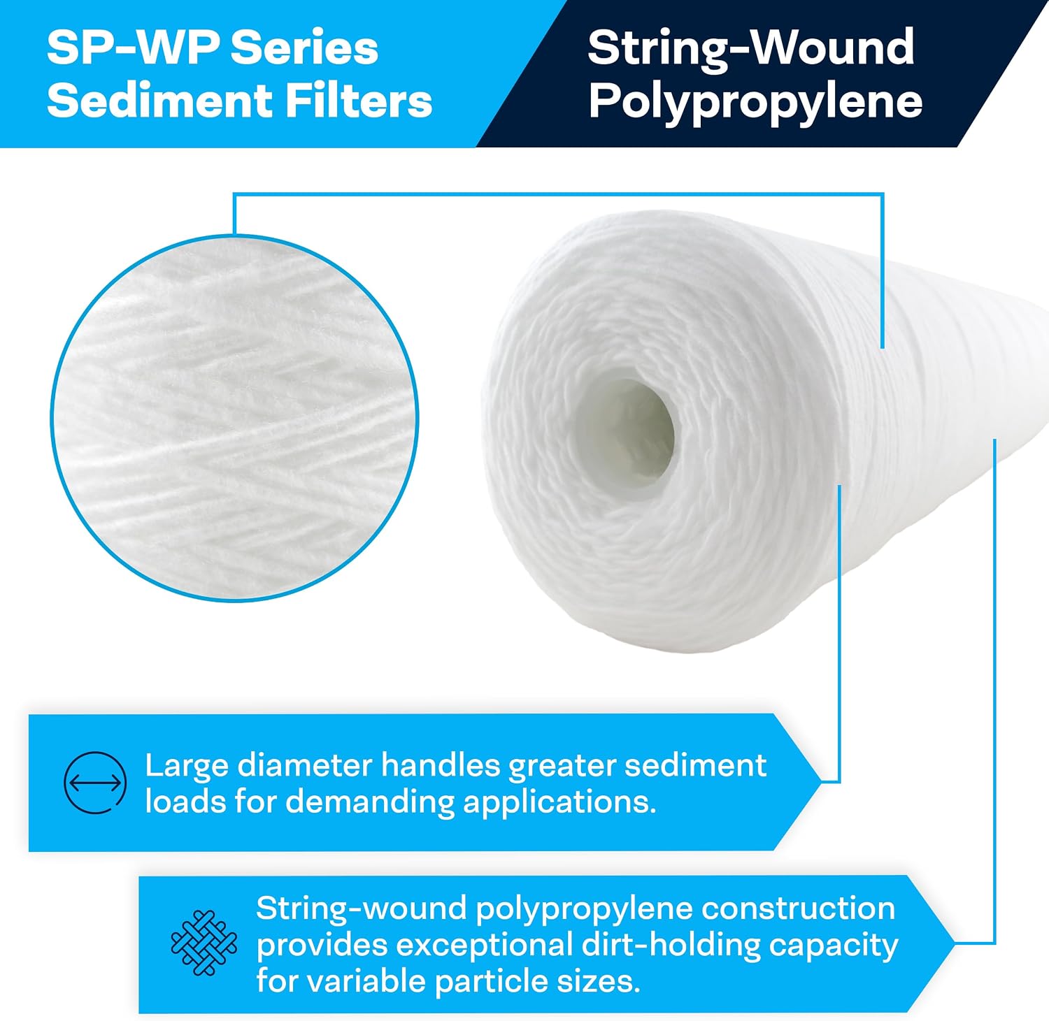 SpiroPure 20x4.5 25 Micron Sediment Water Filter Cartridge WP25BB20P 6 Pack