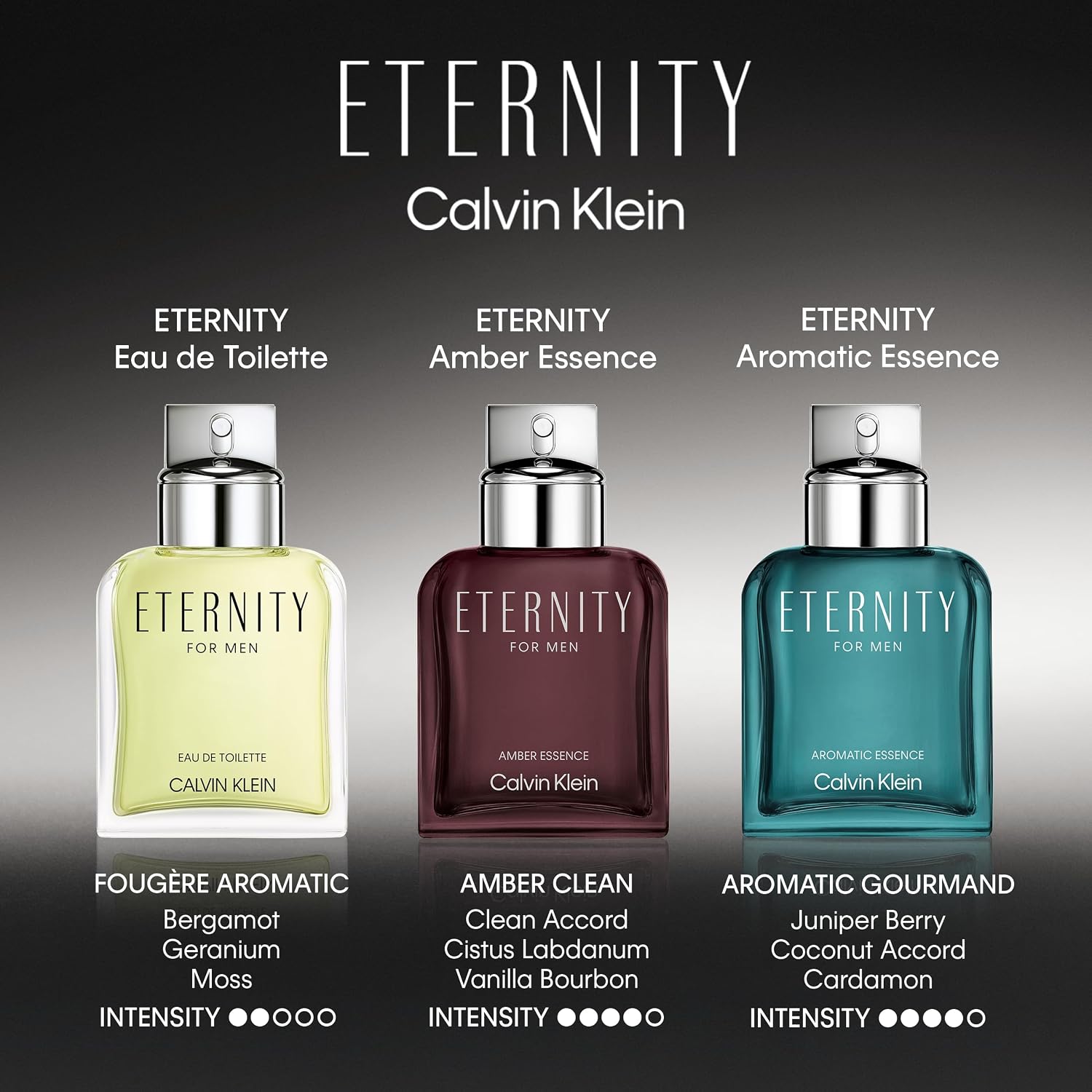 Calvin Klein Eternity Aromatic Essence for Men – Gormand Men's Cologne – With Notes of Juniper Berries, Coconut, and Cardamom – Long Lasting Fragrance