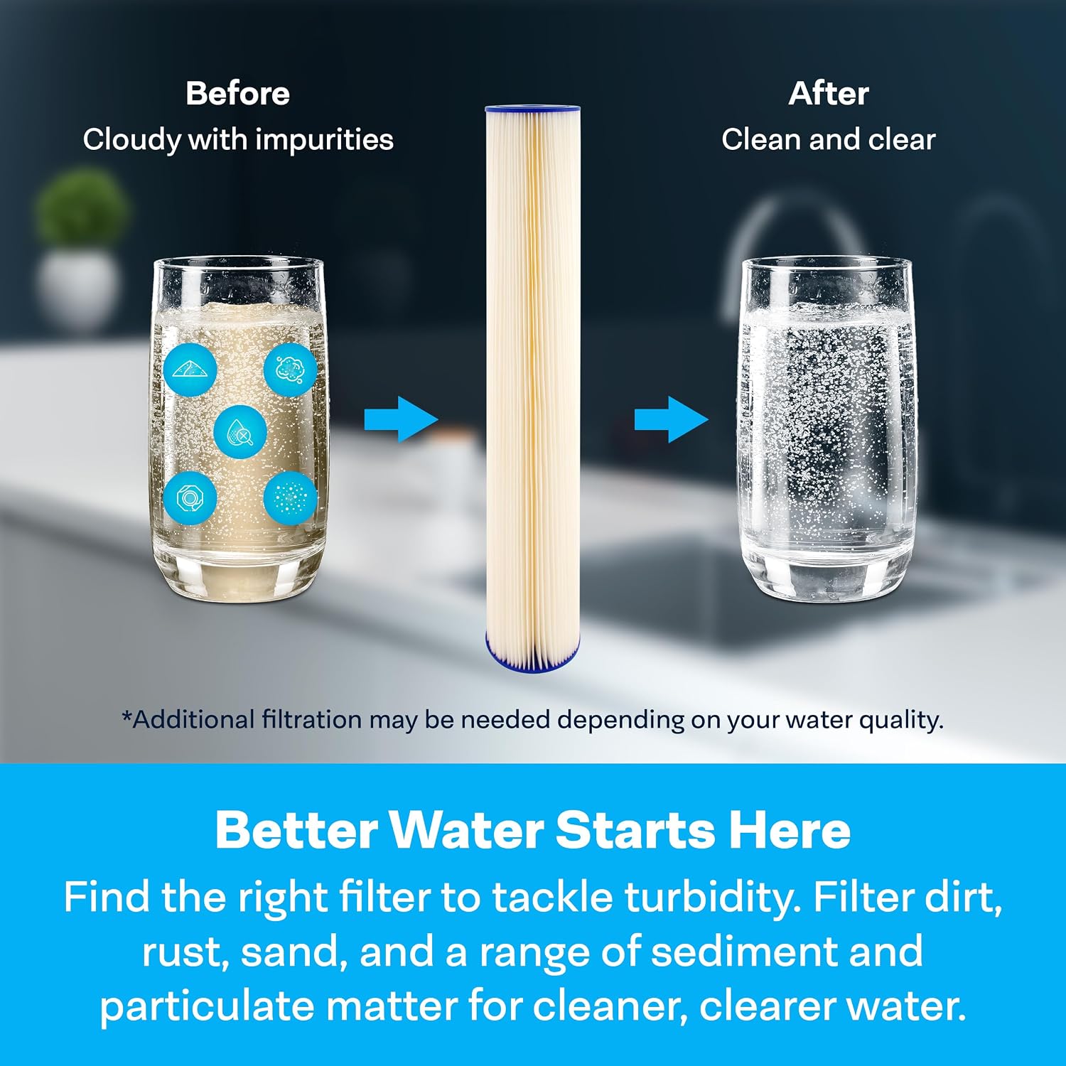 SpiroPure 20x4.5 30 Micron Sediment Water Filter SPC-45-2030 R30-20BB 6Pack