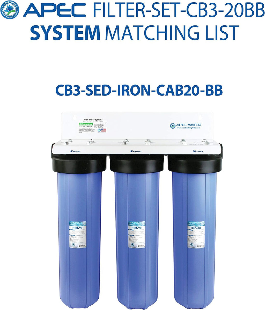 APEC Water Systems FILTER-SET-CB3-CBC-20BB 20' Whole House Sediment, GAC Carbon and Carbon Block Replacement Filter Set