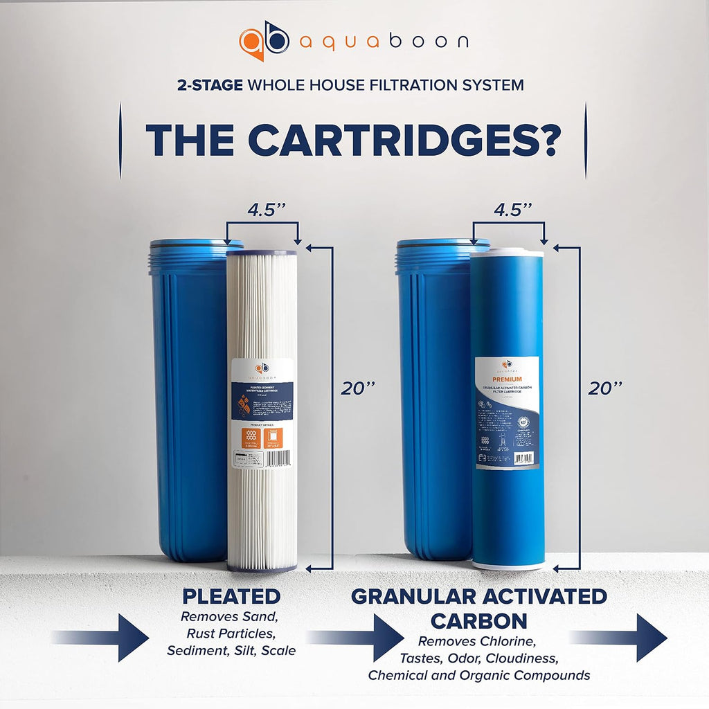 Aquaboon 2-Stage Whole House Water Filter System with 20x4.5 Water Filters Against Sediment & Chlorine | Gauge & Release, Wrench, Bracket Included