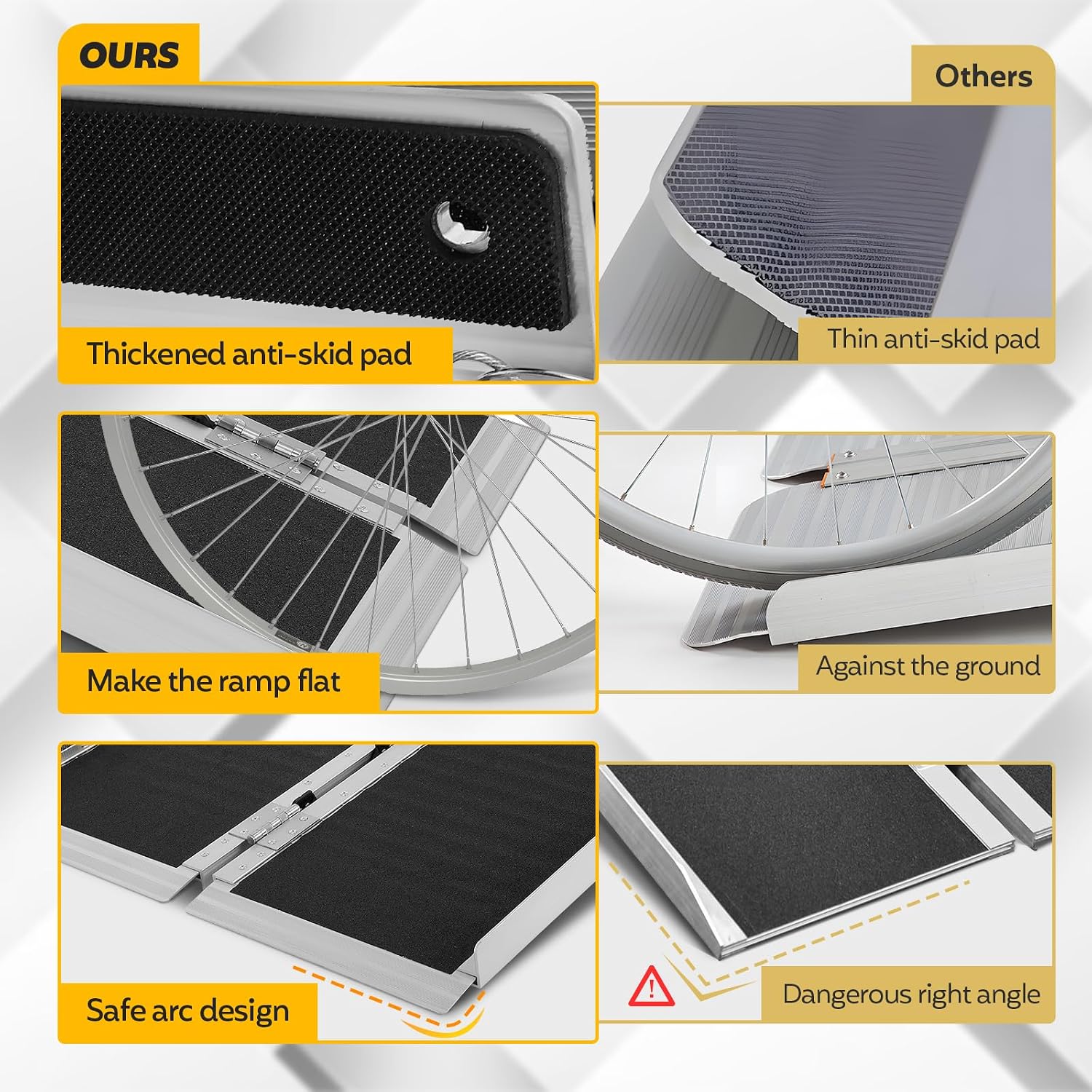 Wheelchair Ramp 6FT, Portable Ramps for Wheelchairs, Aluminum Non-Slip Folding Handicap Ramps for Steps, Outdoor Threshold Wheel Chair Ramps for Doorways, Porch, Cart, Stairs, Curbs