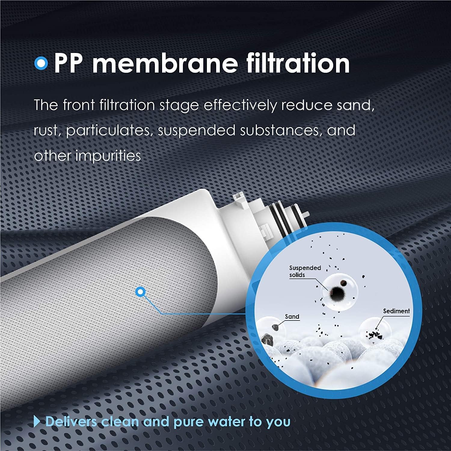 Waterdrop TSC Under Sink Water Filter Replacement, 1-Year Replacement Pack, 4-Pack (2 x TSPP, 1 x TSCS, 1 x TSCT), for Waterdrop TSC Under Sink Water Filtration System