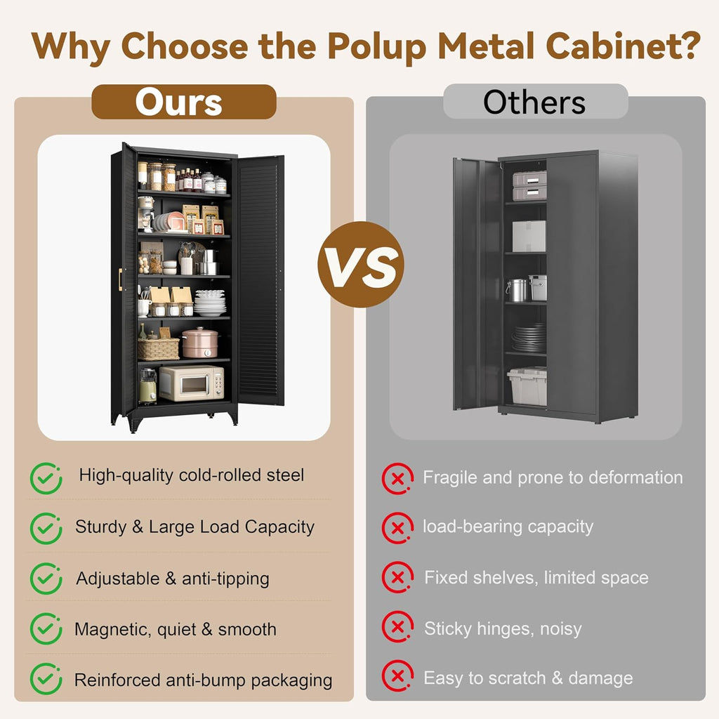 Polup 75' Metal Storage Cabinet with Doors and Shelves, Black Kitchen Pantry Cabinet, 6-Tier Freestanding Tall Storage Cabinet for Garage, Office, Bathroom, Laundry Room, Dining Room