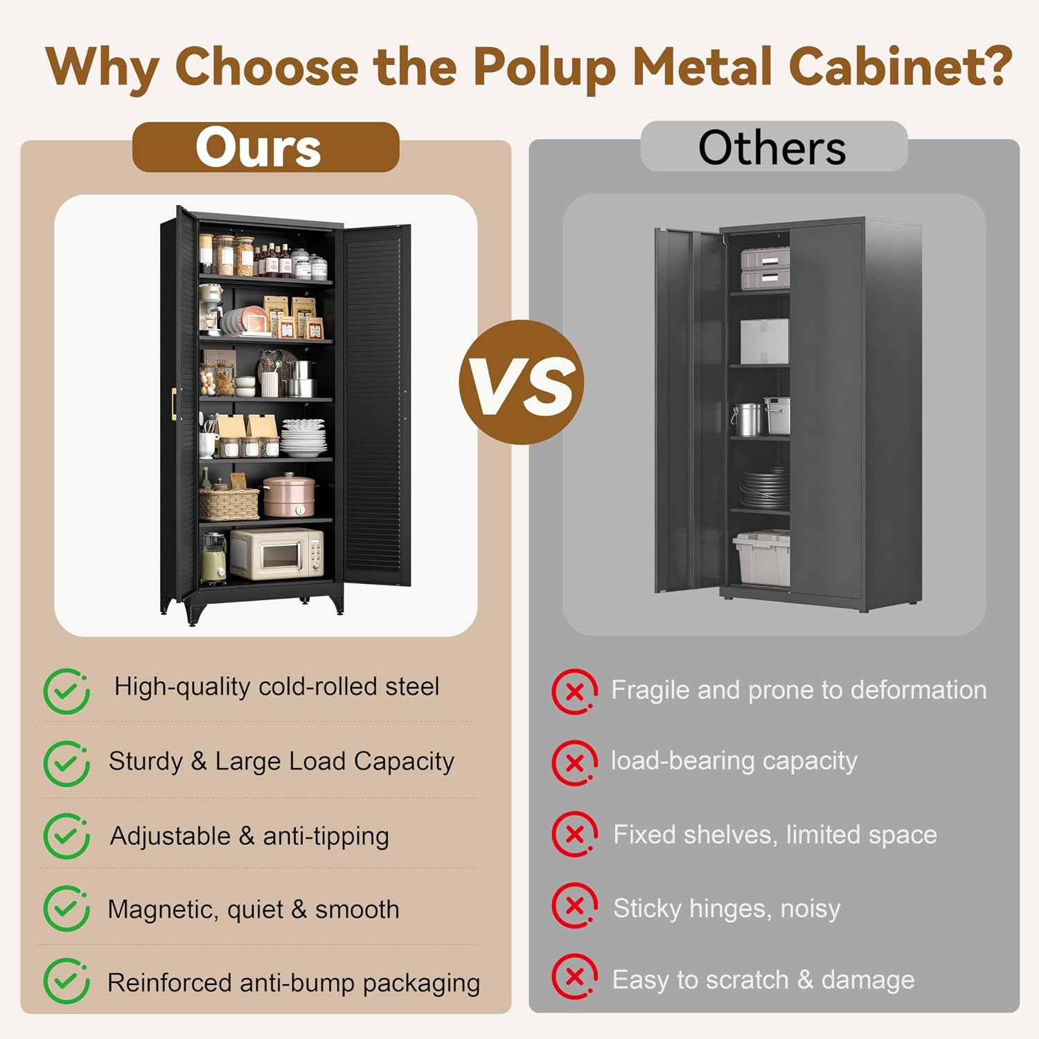 Polup 75' Metal Storage Cabinet with Doors and Shelves, Black Kitchen Pantry Cabinet, 6-Tier Freestanding Tall Storage Cabinet for Garage, Office, Bathroom, Laundry Room, Dining Room