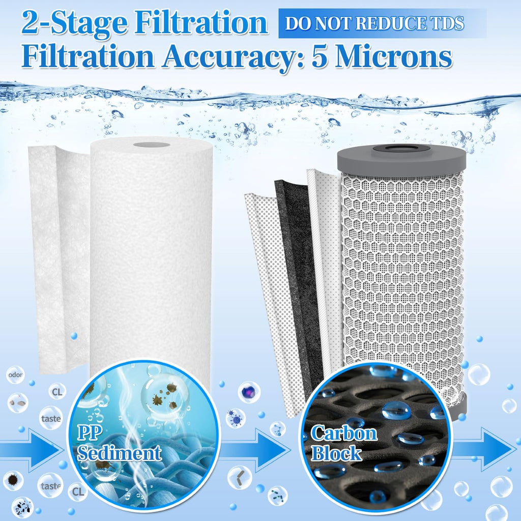 Whole House Water Filter, Stainless Steel Filter Housing, 2-Stage 10'x4.5' Sediment Carbon Filter Pre-Filtration System for Well or City Water, 1' or 3/4' NPT Port, 2 Filters