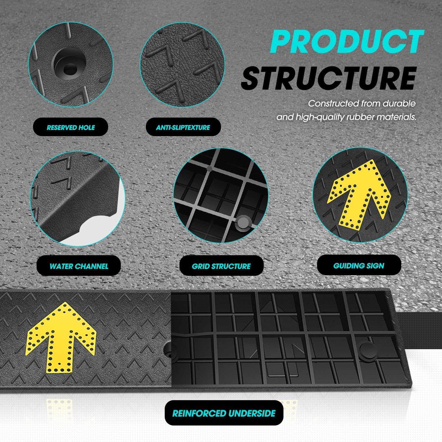 DNA Motoring 2pcs 4.5' Rise Rubber Arrow Curb Ramp Heavy Duty Loading Threshold Ramp 37.4' W x 11.8' D x 4.5' H for Loading Dock, Warehouse, Motorcycles, Cars, TOOLS-00650