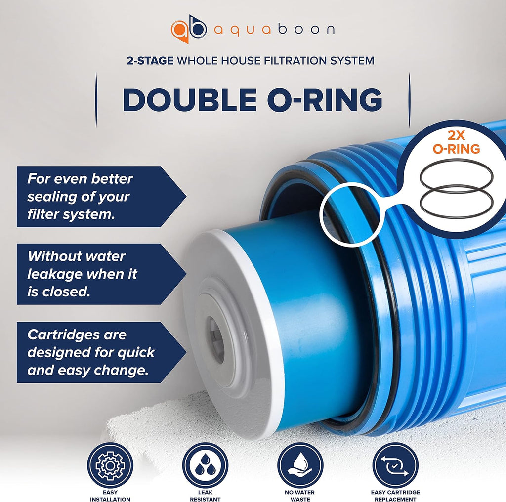 Aquaboon 2-Stage Whole House Water Filter System with 20x4.5 Water Filters Against Sediment & Chlorine | Gauge & Release, Wrench, Bracket Included