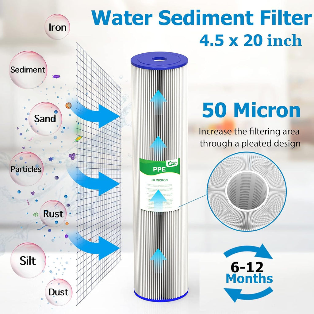 50 Micron 20-Inch Heavy Duty Whole House Water Filter Replacement Cartridge, Pleated Sediment Water Filters 4.5' x 20' for Well Water, Compatible with ECP5-20BB, R30-20BB, SPC-45-2050, 6 Pack