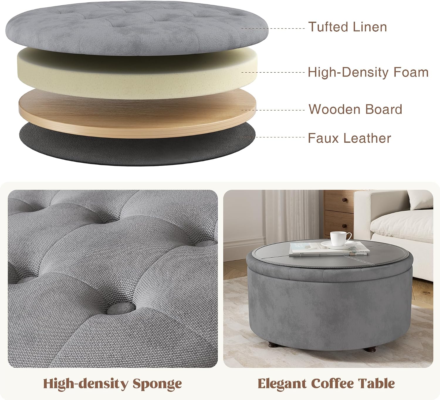 30 Inch Round Storage Ottoman,Modern Tufted Ottomans,Circular Coffee Table with Removable Top,Upholstered Large Ottoman with Storage Footrest Stool for Bedroom Living Room (LIGHTGREY)