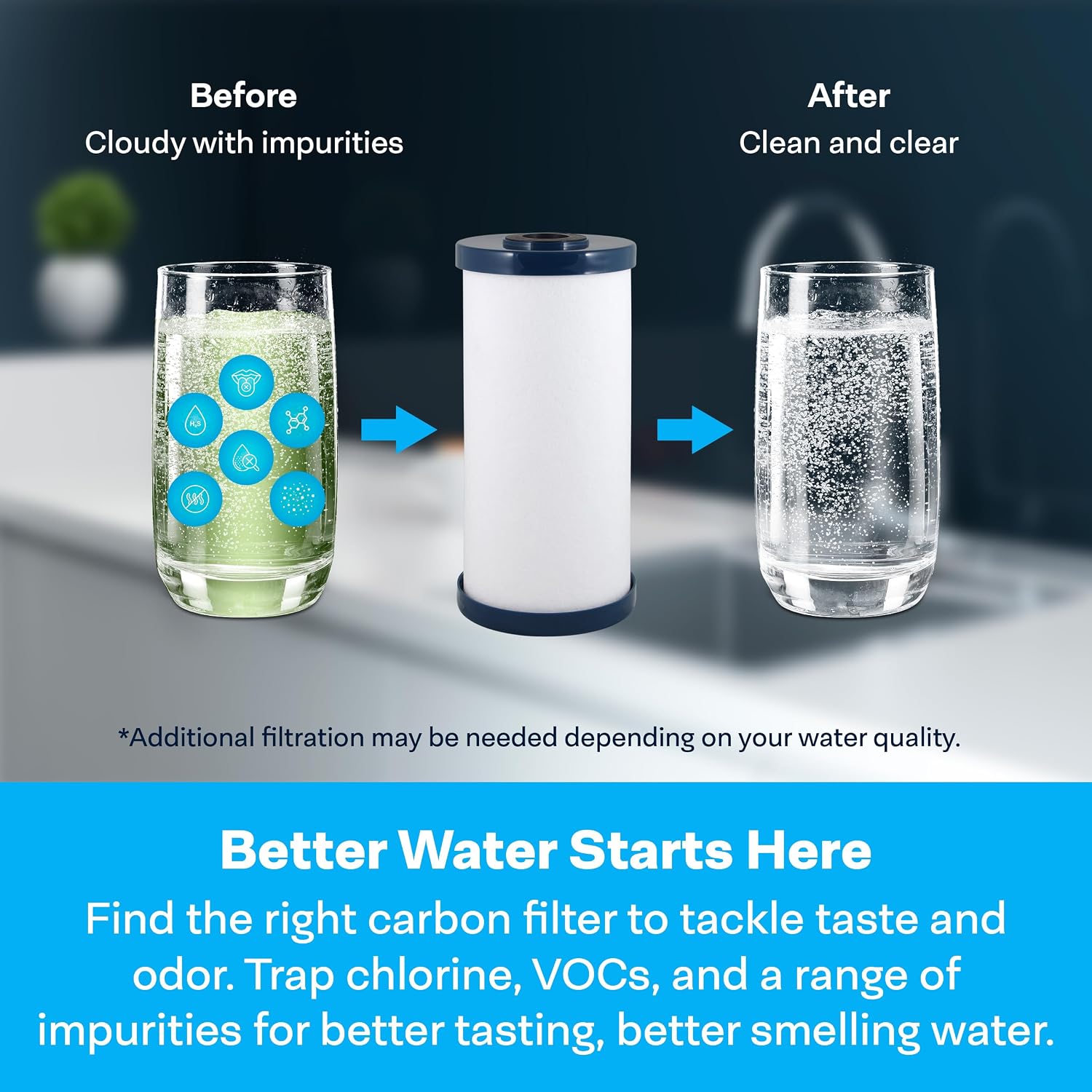 SpiroPure SP-CC1-BB 10x4.5 Catalytic Carbon Water Filter 10 Inch (6 Pack)