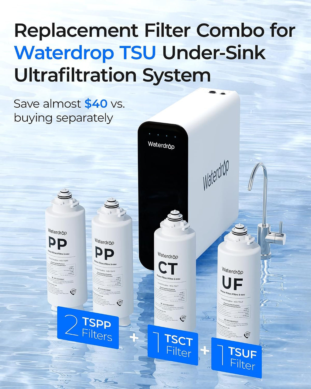 Waterdrop TSU Under Sink Water Filter Replacement, 1-Year Replacement Pack, 4-Pack (2 x TSPP, 1 x TSUF, 1 x TSCT), for Waterdrop TSU & TSU-WB Ultra-Filtration Under Sink Water Filtration System
