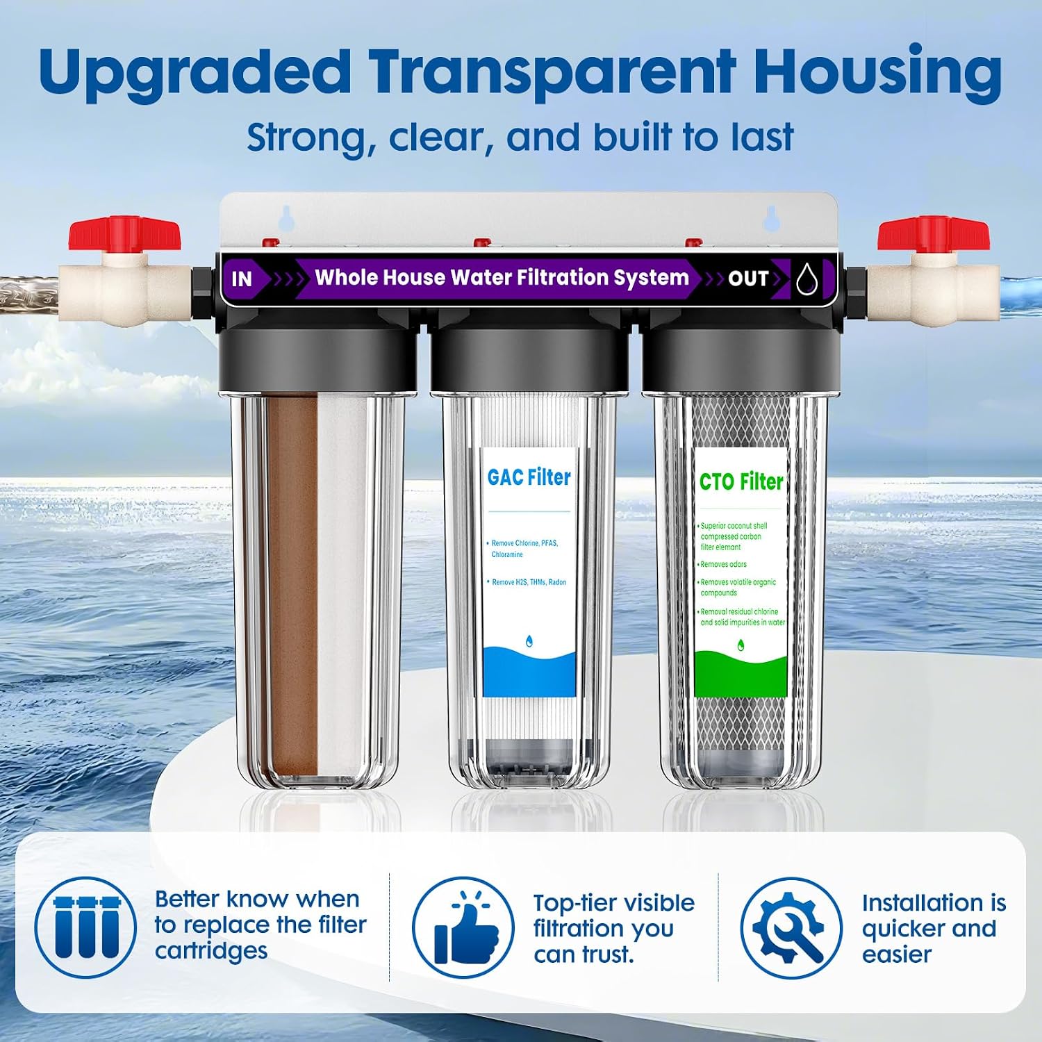 Whole House Water Filter System, 3-Stage Home Water Filtration System Highly Reduces Chlorine Odor,Taste, Delivers Crisp Water for Healthier Skin, 3/4' Ports with 2 Valves, Extra 2 Sets Filter Supply